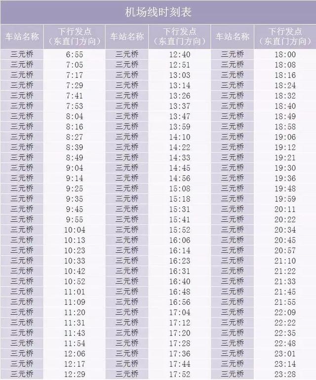 最新版北京地铁线路图来了快收藏（北京17条在建地铁线全图在此）(41)
