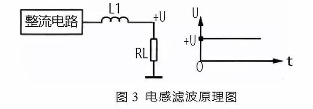 高频滤波电路原理（层层讲解滤波电路工作原理）(5)