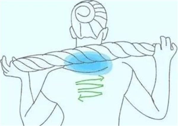 后背疼主要原因是什么（后背疼痛是什么原因）(4)