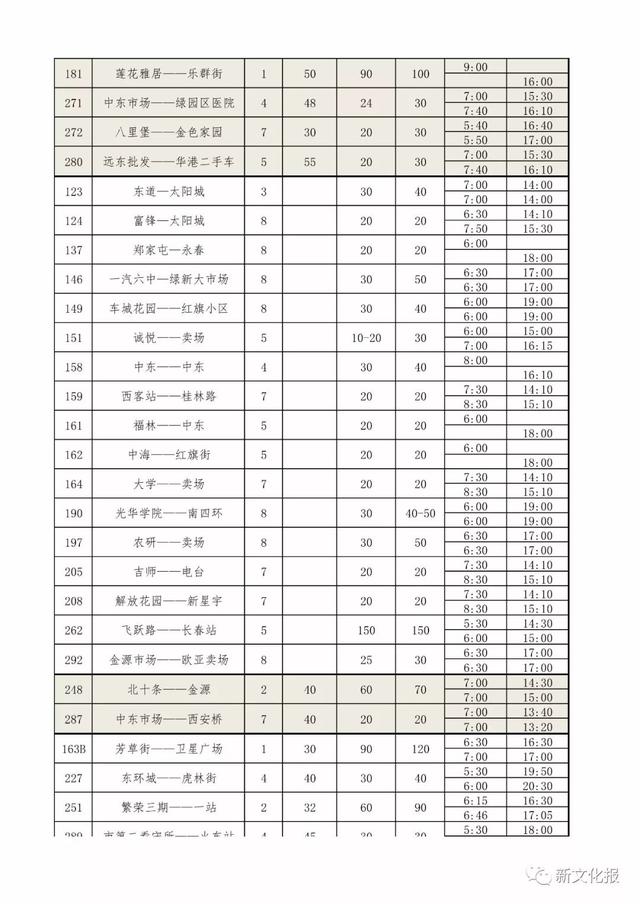 长春公交最新时间表（最新最全公交时刻表）(9)