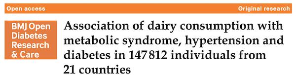 有高血压能喝全脂高钙牛奶吗（14万人的研究发现）(1)