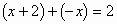 高中数学对称和周期函数综合题（206015高中数学两类易混淆的函数问题）(47)