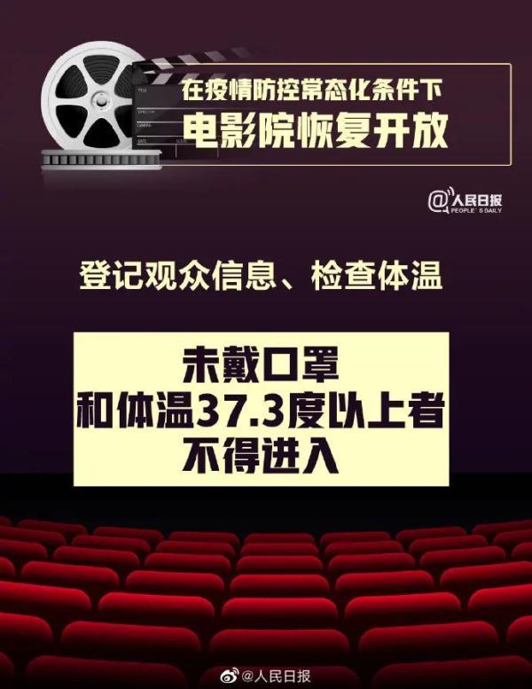 杭州西湖区哪个电影院好（杭州53家电影院开门啦）(2)