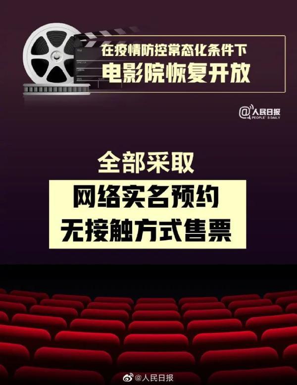 杭州西湖区哪个电影院好（杭州53家电影院开门啦）(3)
