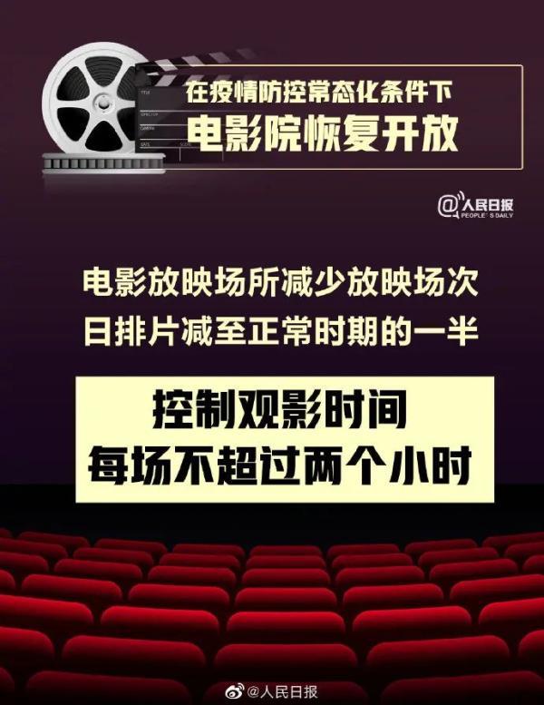 杭州西湖区哪个电影院好（杭州53家电影院开门啦）(6)