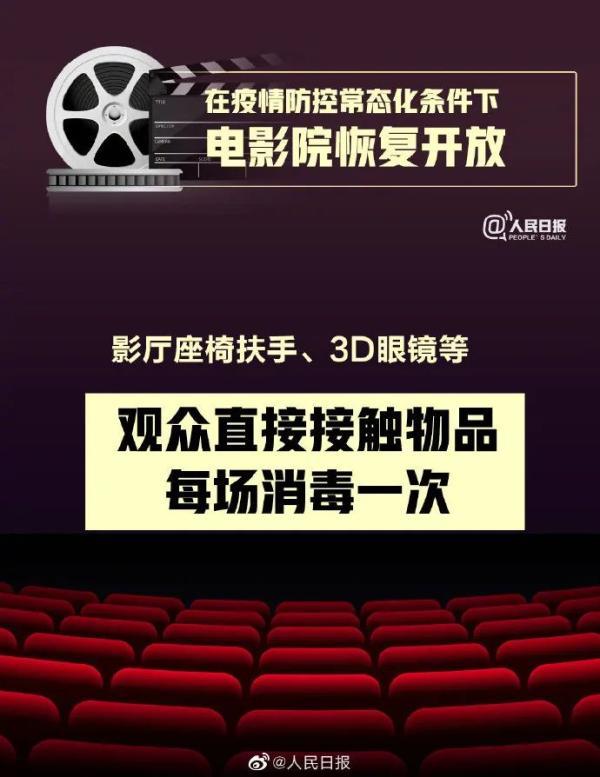 杭州西湖区哪个电影院好（杭州53家电影院开门啦）(9)