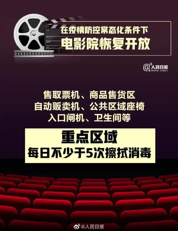 杭州西湖区哪个电影院好（杭州53家电影院开门啦）(8)
