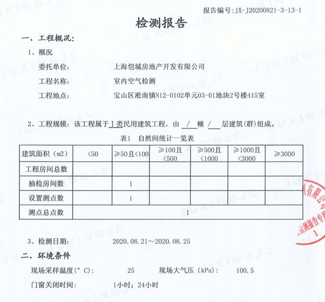 长租公寓甲醛超标怎么退租 上海一长租公寓普遍甲醛超标(8)