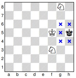 alpha go象棋（DeepMind用AlphaZero开发国际象棋新规则）(9)