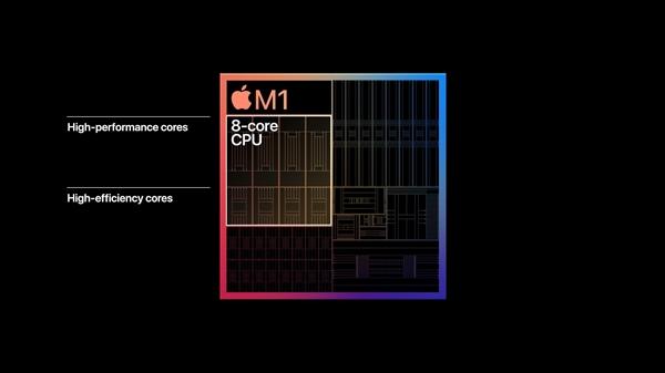 苹果正式发布自研芯片M1 5nm 32核心 彻底放弃Intel（苹果正式发布自研芯片M1）(4)