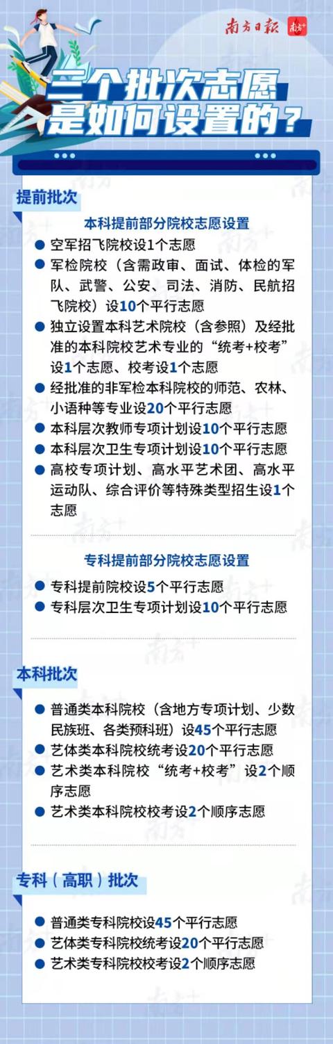 广东省高考时间变化（全国高考时间公布）