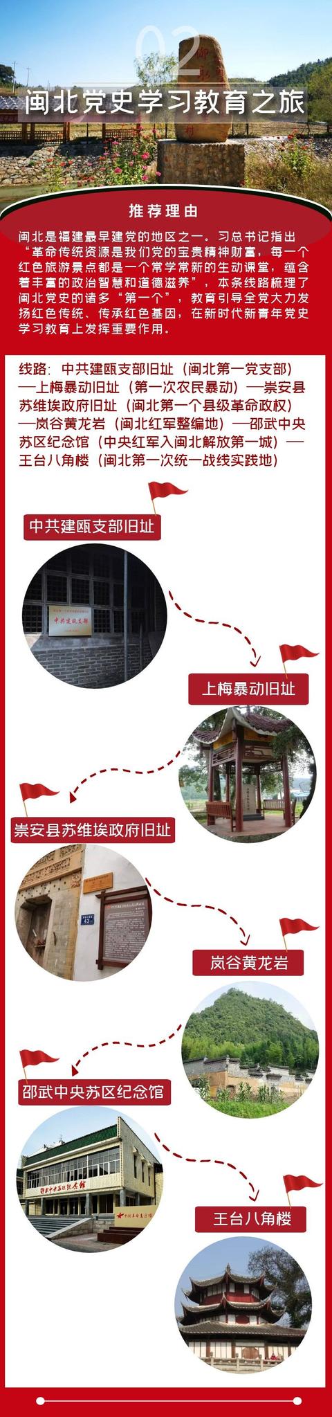 福建南平十大旅游景区有哪些（南平这十条红色旅游线路）(3)