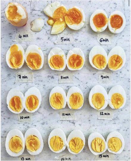 鸡蛋应该煮几分钟才好吃（鸡蛋煮几分钟口感最好）(1)