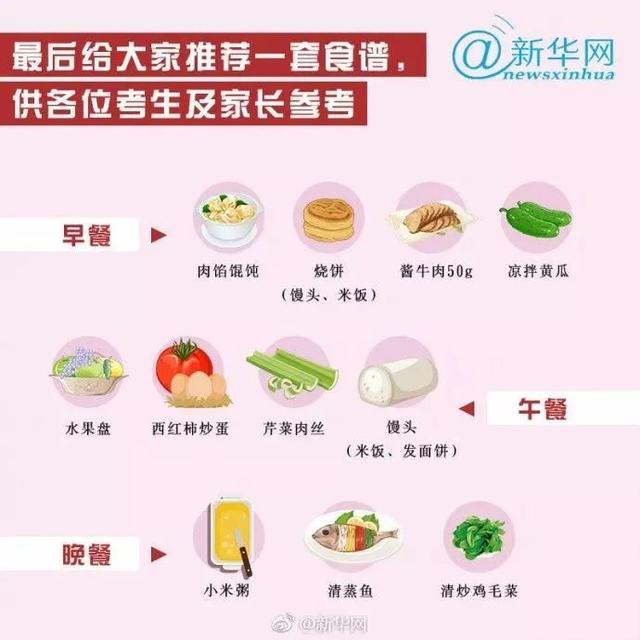 高考前适合吃什么菜（高考期间怎么吃）(8)