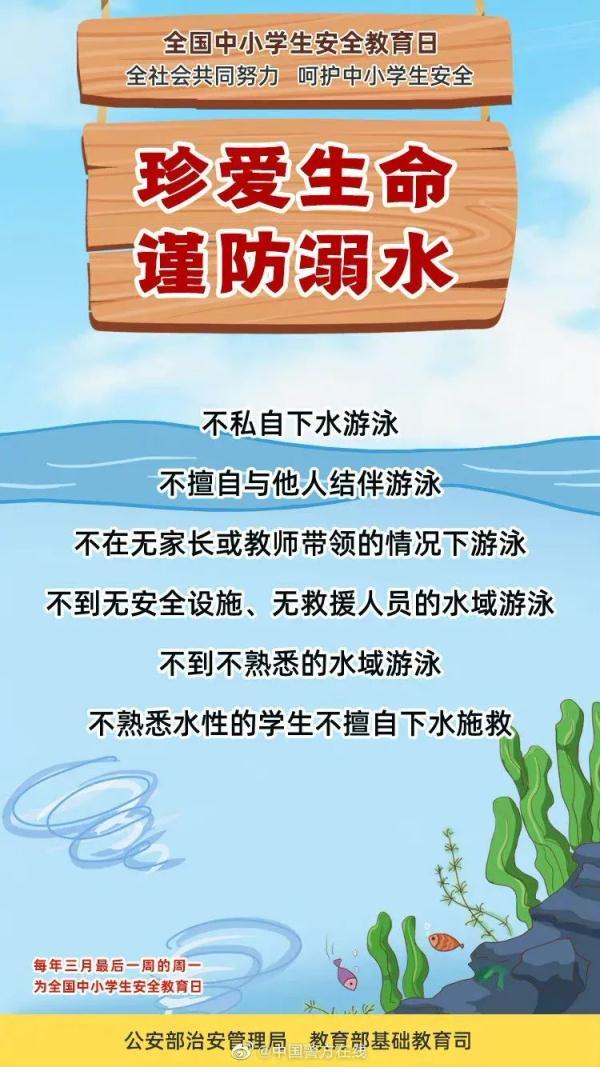 暑假如何注意防溺水（这些防溺水知识必须牢记）(2)
