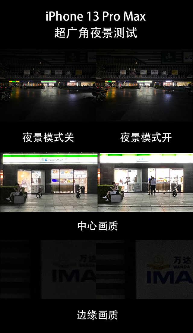 iphone 13和11promax拍照对比（苹果iPhone13ProMax拍照评测）(19)