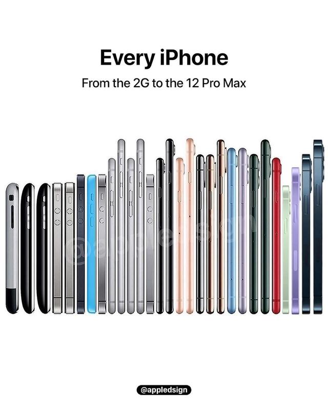 iphone最好看的是哪个款的（你都用过哪几款）(23)