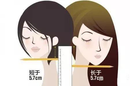 所有脸型都适合的发型（如何根据脸型找到适合你的发型）(2)