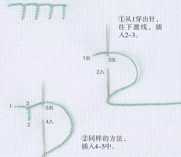 刺绣十种针法图解（10种刺绣针法图案教程）(22)
