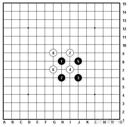 五子棋的八卦阵法（五子棋的九大阵法）(8)
