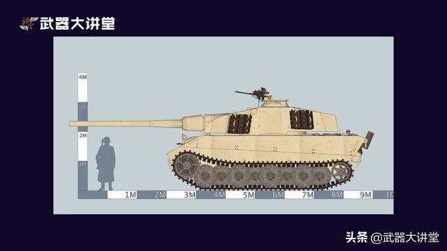 德国虎式坦克和现代坦克哪个厉害（结合最强装甲防护和最出色的火炮）(14)
