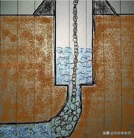 日本为什么不敢公开古墓（北京最神秘的水井）(2)