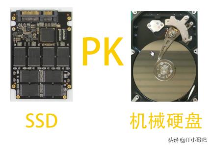 ssd固态硬盘要多少个（固态硬盘SSD）