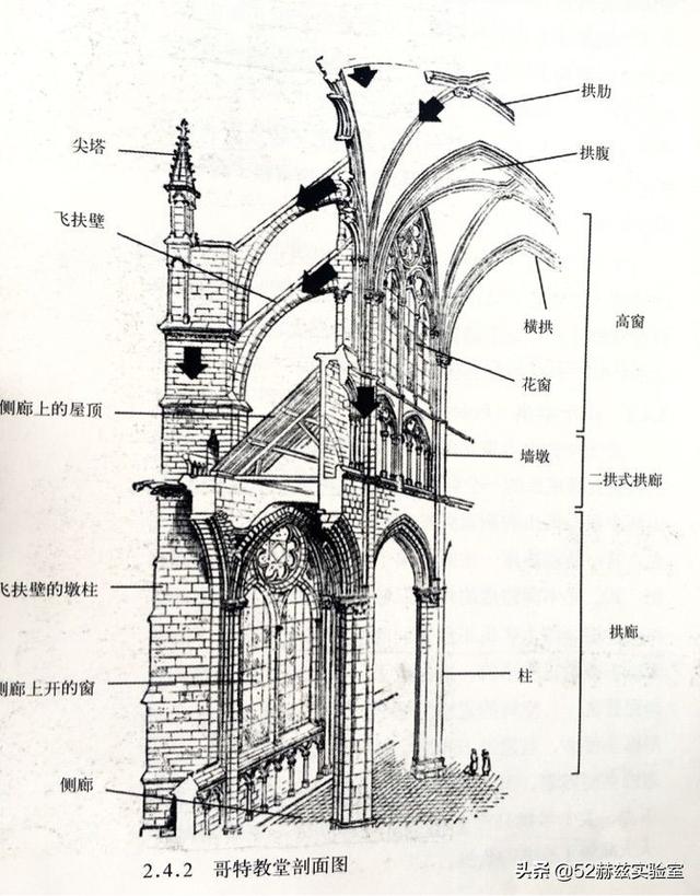 历经600年修建完成的科隆大教堂（世界上最完美的哥特式教堂建筑）(7)