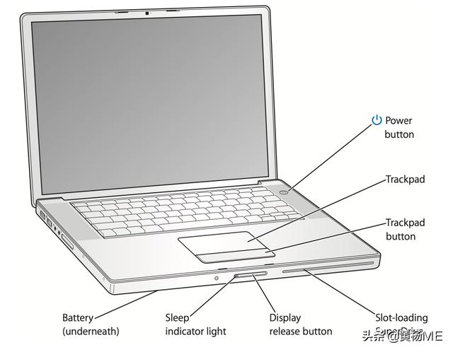 各年macbook pro外形对比（盘点历代MacBookPro）