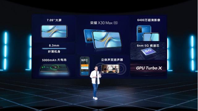 荣耀大屏新机x30 max128g（11.11新品最薄LCD屏5G荣耀X30i）(11)