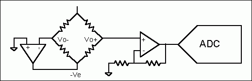 电桥电路等效电阻（电阻电桥基础）(6)