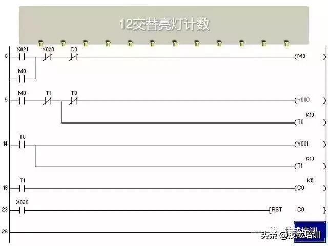 plc的供水控制系统设计（重点电路梯形图）(14)
