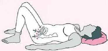 产后如何锻炼盆底肌（产后盆底肌锻炼的几个方法）(2)