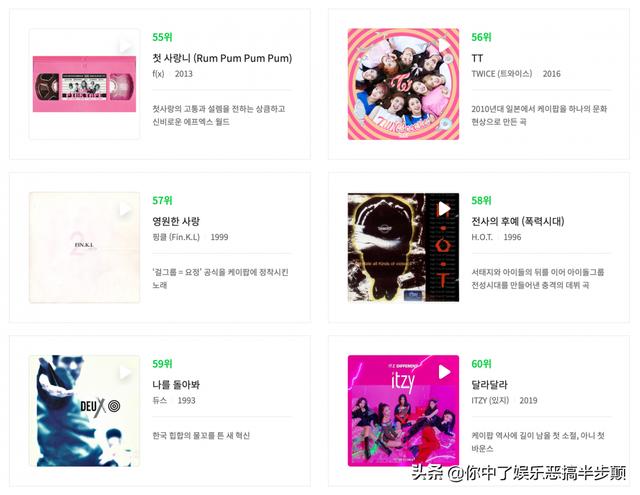 当前十首最火的韩国歌曲（韩国乐坛选出100首有史以来最佳的韩国流行音乐）(14)