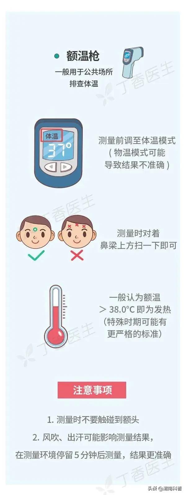 体温计怎么看度数几度是发烧（体温多高算发烧）(5)