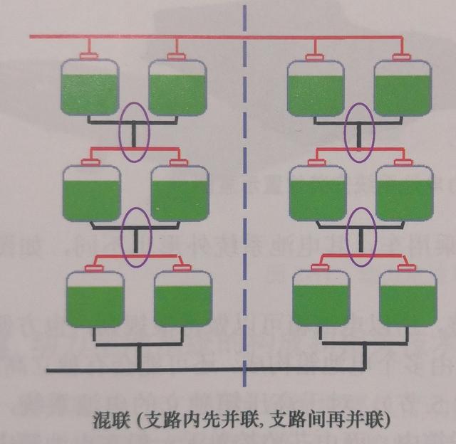 电芯可以一边串联一边并联吗（电芯的串联和并联的优缺点）(3)