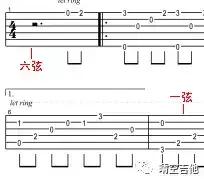 吉他和弦教学入门零基础吉他谱（还不会看吉他谱）(3)