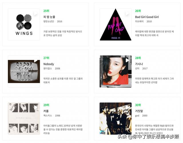 当前十首最火的韩国歌曲（韩国乐坛选出100首有史以来最佳的韩国流行音乐）(9)