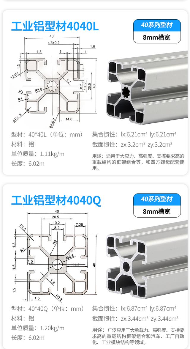工业铝型材规格尺寸表（工业铝型材规格表中的40系列铝型材）(6)