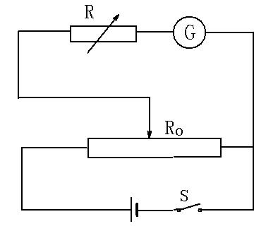 大学物理实验伏安法测电阻（电阻测量方法大全）(15)