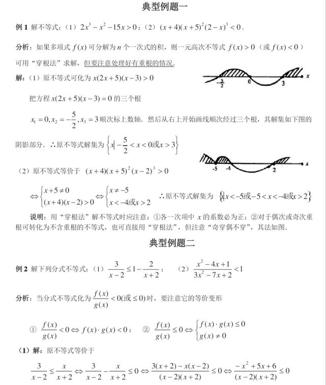 数学高考不等式大题讲解（数学有哪些必记的不等式）(2)