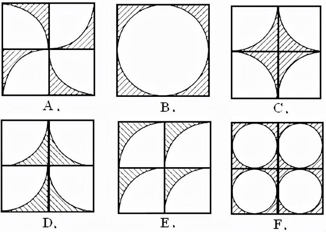 圆的阴影面积经典题（圆的阴影面积和周长经典题型）(1)