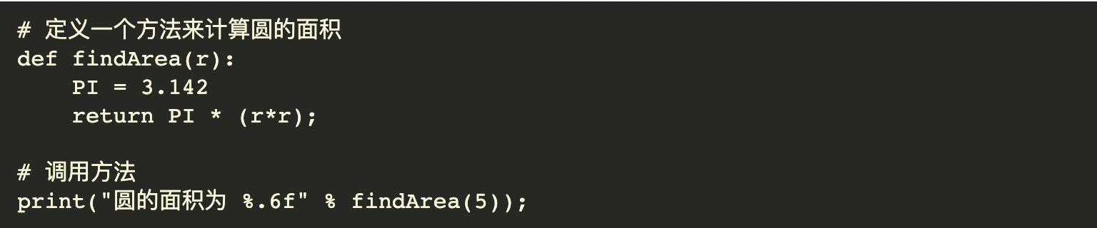 利用python求圆的面积（最全用Python求圆的面积的几种方法）(1)