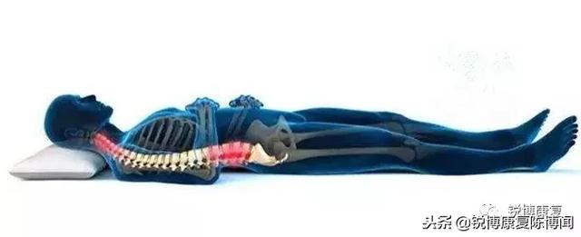 腰部右侧疼痛正确的睡姿（用哪种睡姿最合适）(6)
