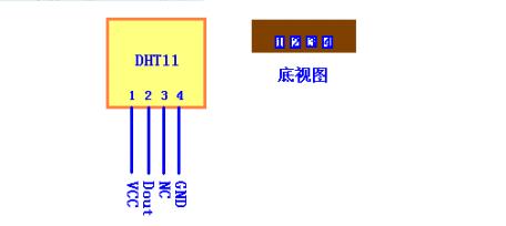 stm32cubemx温湿度传感器（F7水星开发板资料连载第38章数字温湿度传感器）(2)