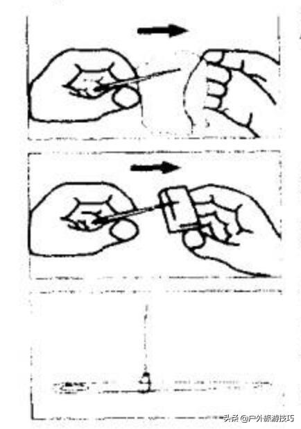 手工指南针过程（在野外自己制作简易指南针的四种方法）(1)