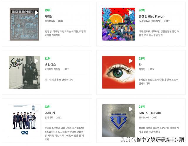 当前十首最火的韩国歌曲（韩国乐坛选出100首有史以来最佳的韩国流行音乐）(8)