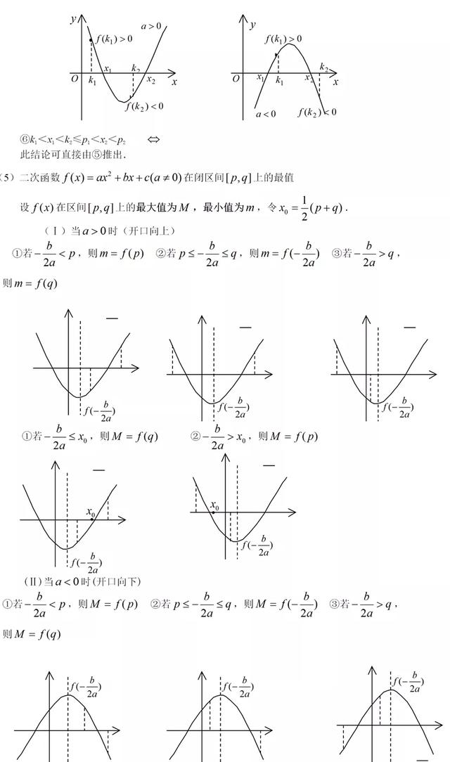 高中数学集合与函数知识点总结（集合函数知识点汇总）(14)