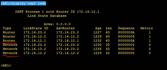 华为路由器静态路由协议（华为路由器动态路由协议OSPF详细及单域配置）(33)