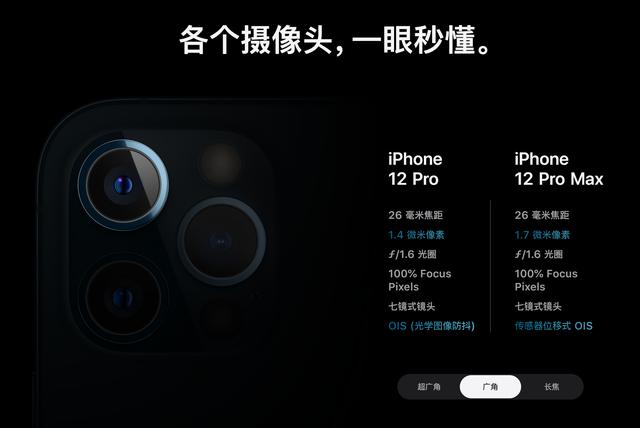 iphone相较于安卓有什么优势（iPhone硬件看上去很落后）(2)